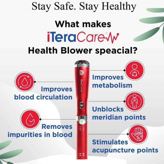 Iteracare classic Iteracare classic