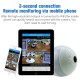 360 degree Wireless IP Camera Bulb+32GB SD