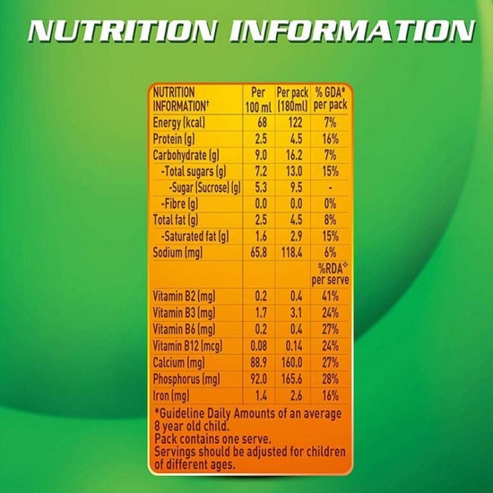 Milo Drink Nutrition Facts | Besto Blog Nestle Hot Chocolate Nutrition Facts