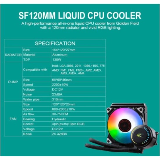 Golden Field R120G Water Cooling Fan